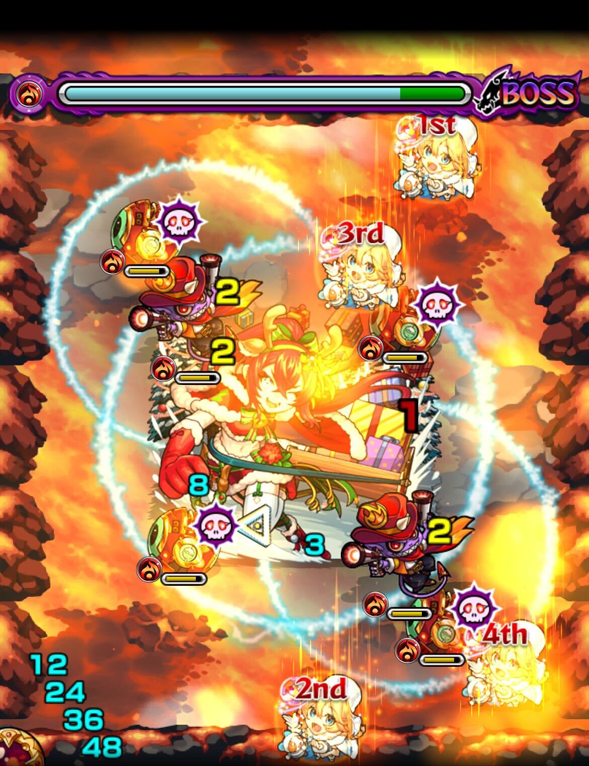 赤馬乃もみ ステージ