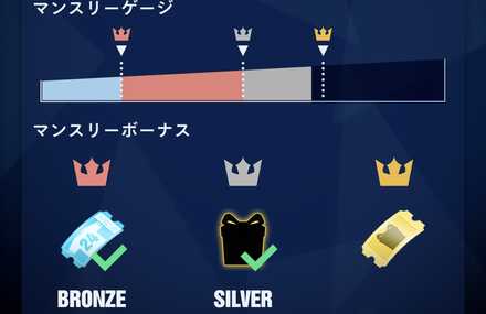 ユニフォームクーポン