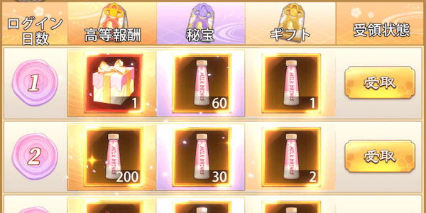 「週末デート大作戦」協力