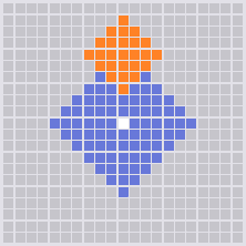 膨らむ勇気範囲画像