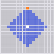 正義の味方範囲画像