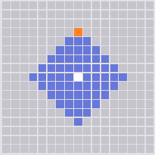 哨戒射撃範囲画像