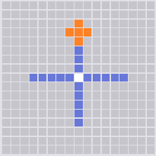 追い打ち範囲画像