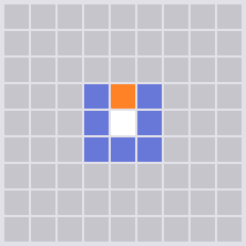 ブレイドダンス範囲画像