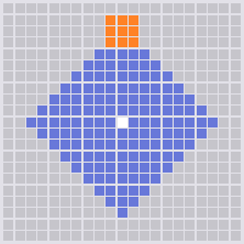 定点侵蝕範囲画像