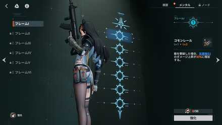 人形のメンタル