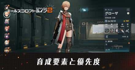 育成要素と優先度
