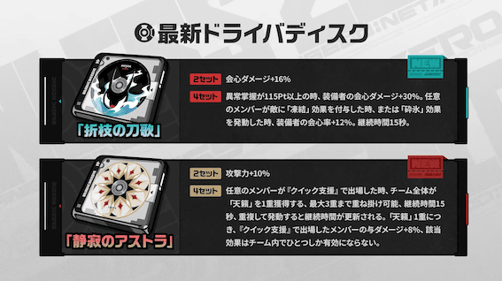 新ドライバディスク