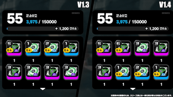 2倍時の報酬がレアリティ順にソートされるように