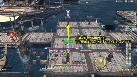 LBは距離を重視