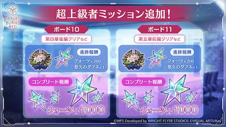 第五章中編開催直前ミッションが開催