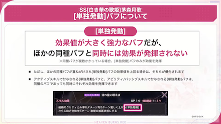 SS茅森月歌(歌姫)の評価とスキル