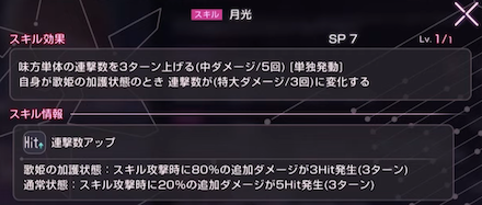 SS茅森月歌(歌姫)の評価とスキル
