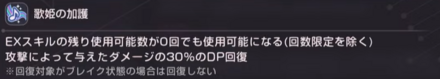 SS茅森月歌(歌姫)の評価とスキル