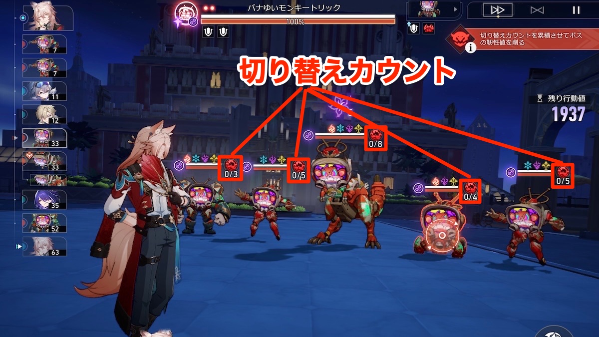 奇想ジャングルのバナ研