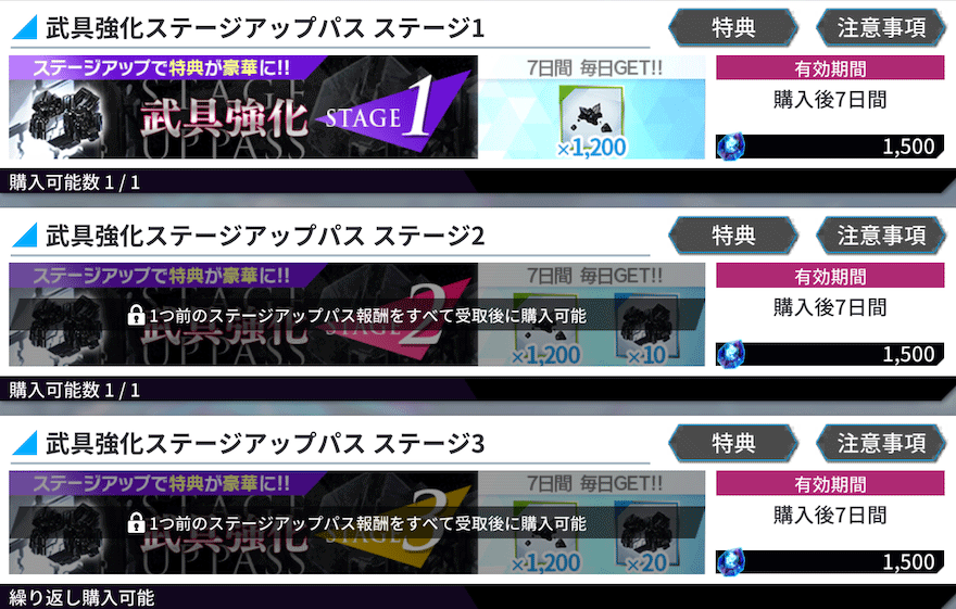 武具強化ステージアップパス