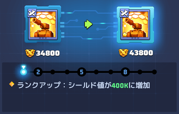 スキルチップを入手/強化したい人におすすめ