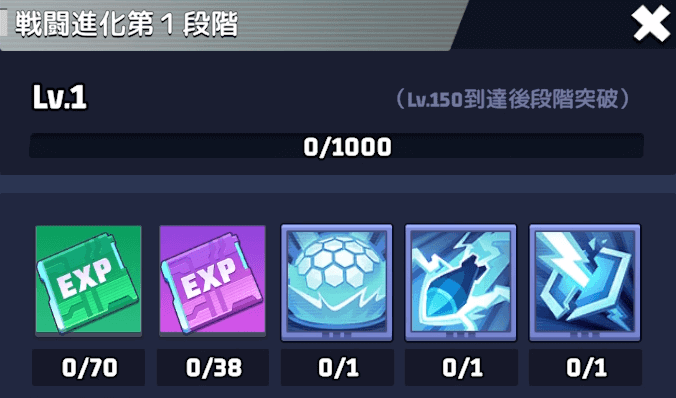 ドローンの戦闘進化レベルを上げたい人におすすめ