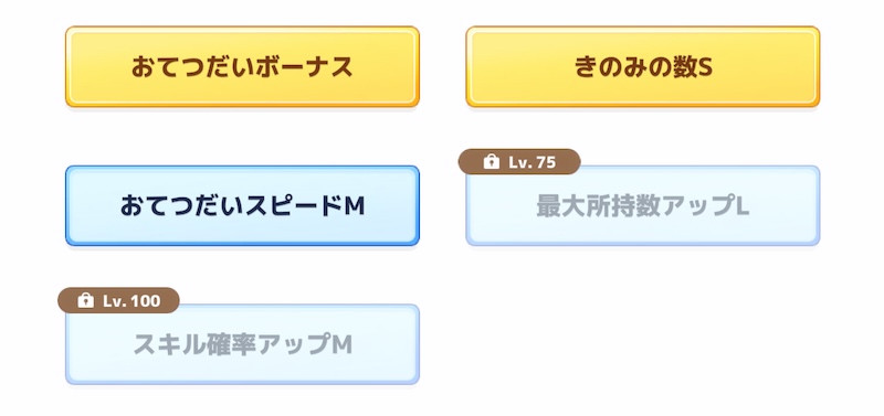 「おてつだいボーナス」は全ポケモンにおすすめ