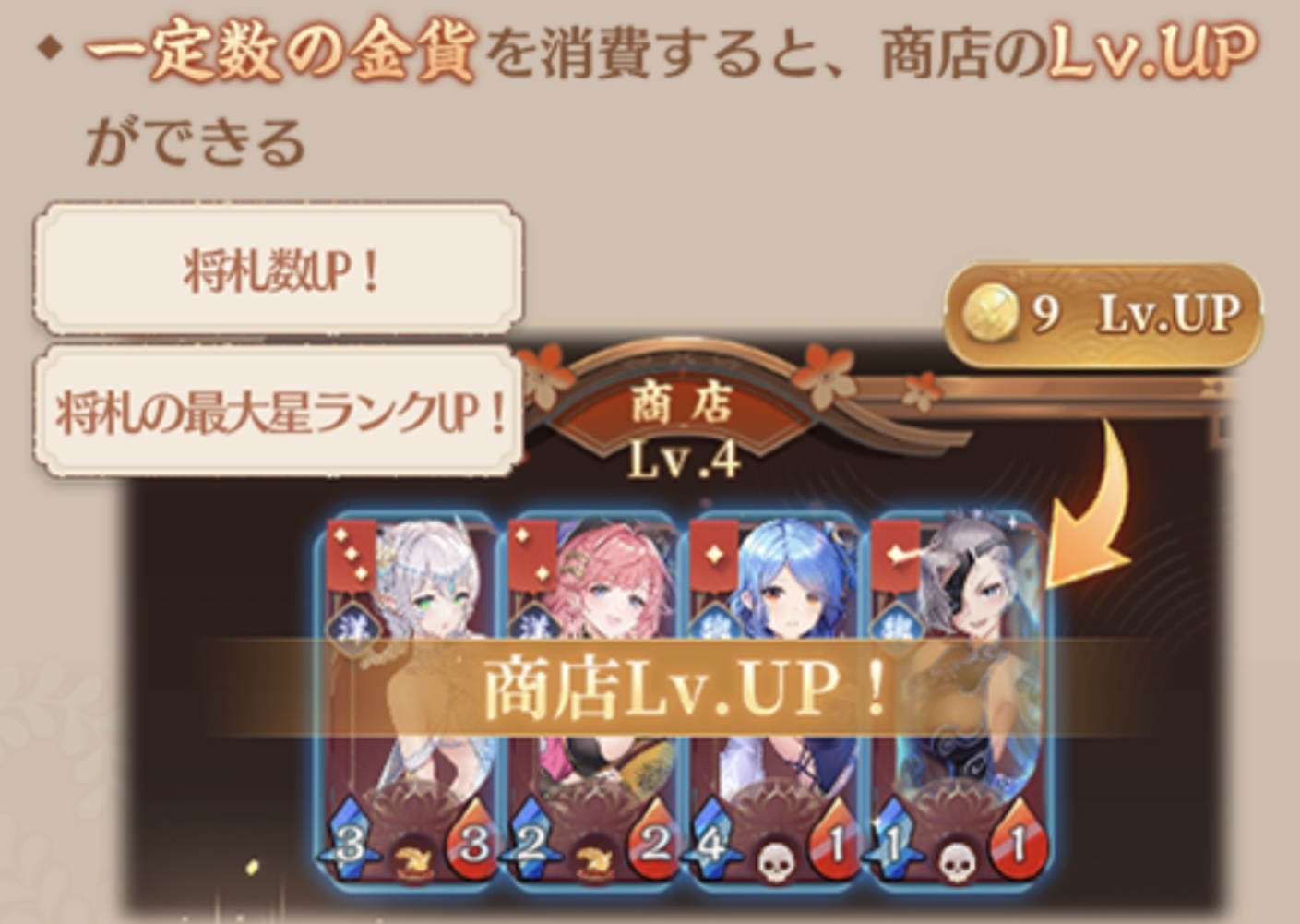 商店レベルアップ