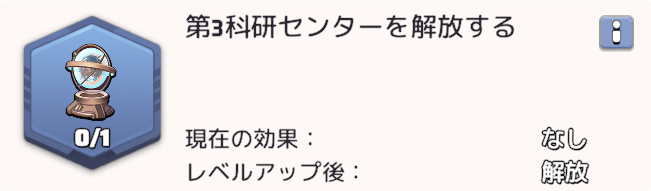 石油時代の研究を進めると第3科研センターが解放される