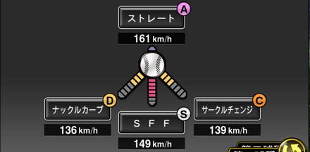 R・マルティネス画像
