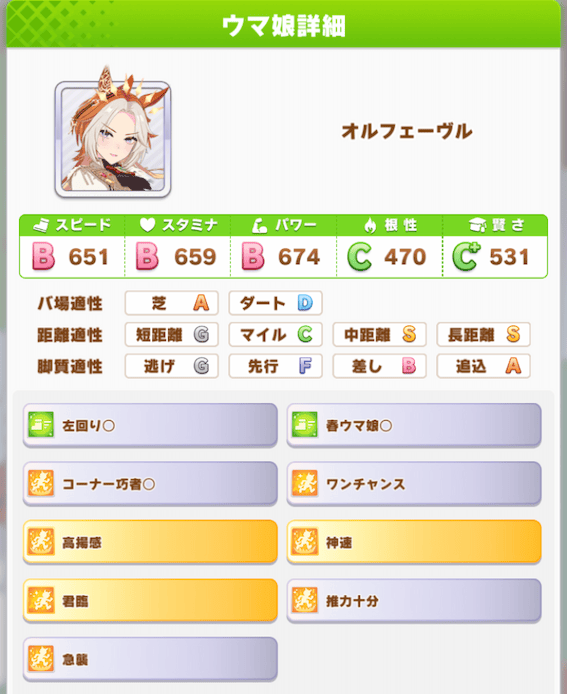 皐月賞オルフェーヴル