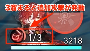 姫子の天賦発動条件