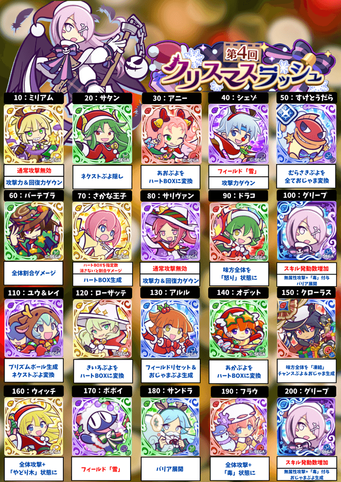 クリスマスラッシュ ボス一覧