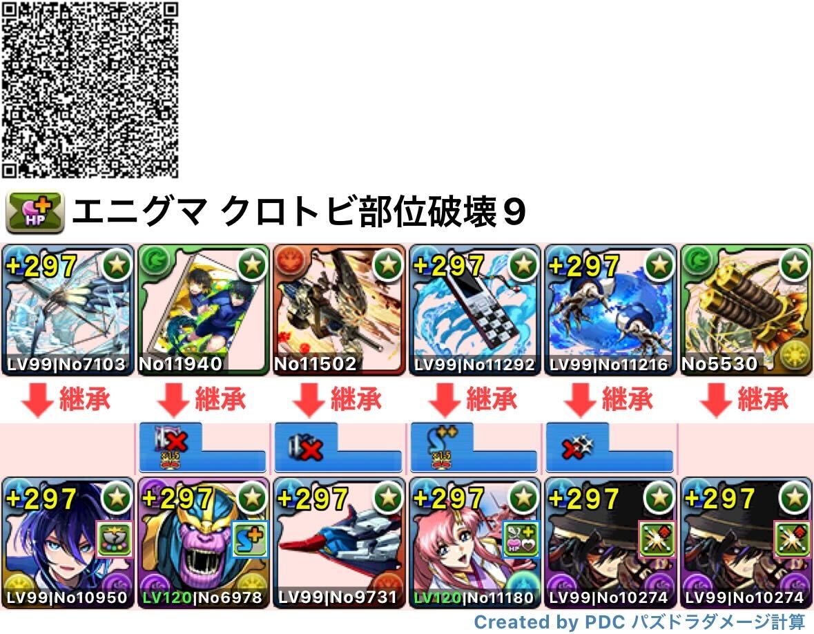 部位破壊9クロトビ編成