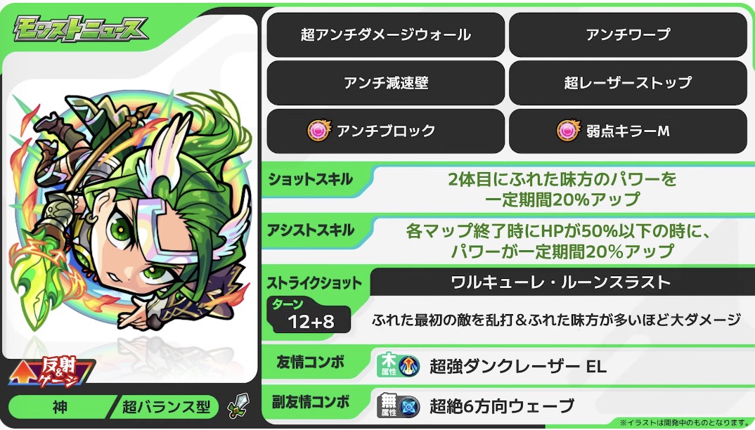 ヴァルキリー評価点