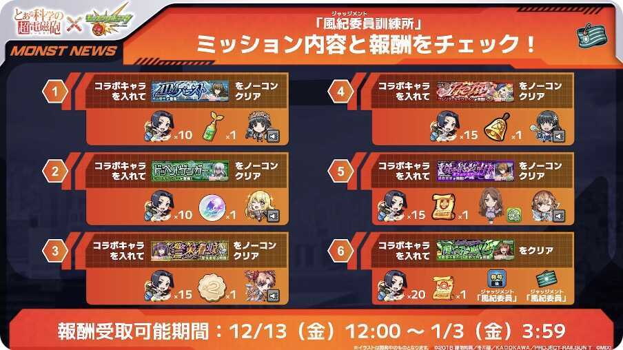 風紀委員訓練所の報酬