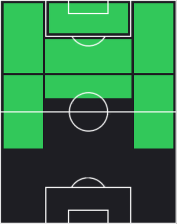 HPフリオ・エンシーソ(12/12)の適性ポジション