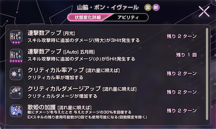 SS茅森月歌(歌姫)の評価とスキル