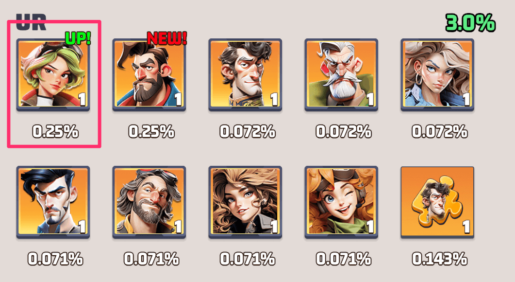 戦車編成に強い航空機編成に着手できると理想的