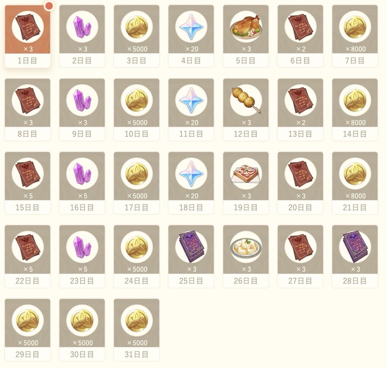 ログインボーナス