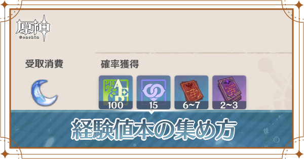 経験値本の集め方