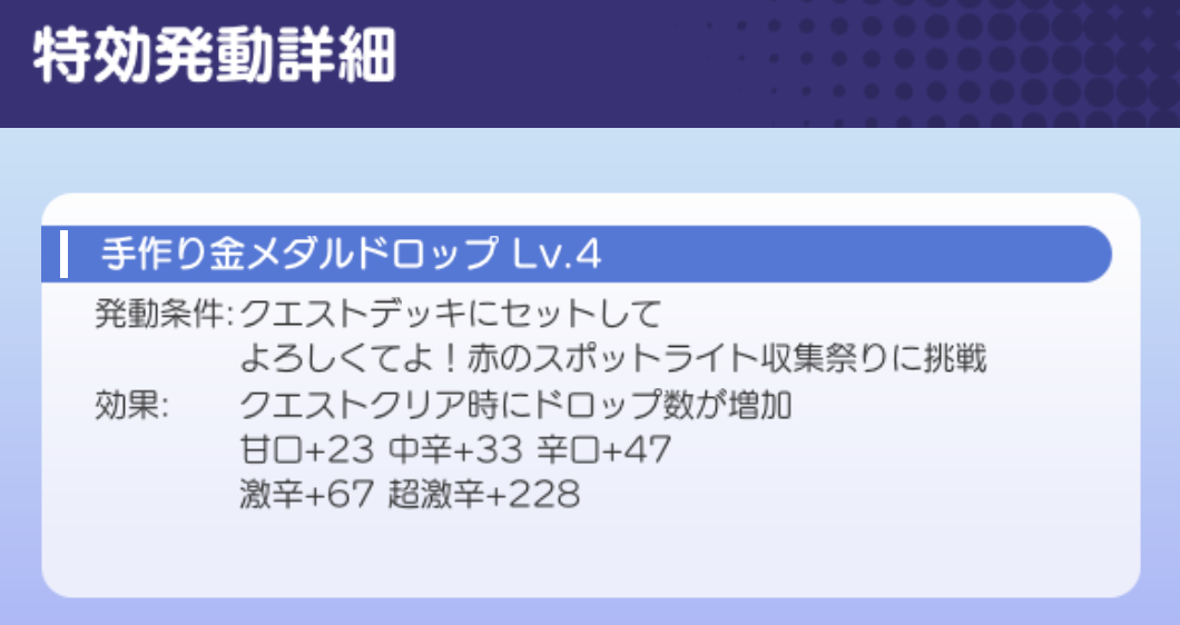 スポットライトのりんご