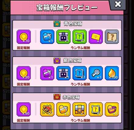 紫と赤のマスをいかに多く通るかが重要