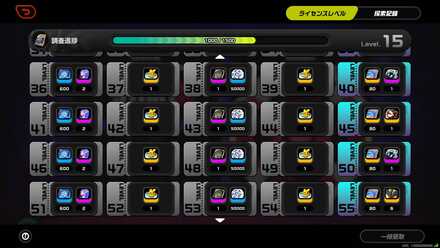 調査進捗レベルに応じて報酬を獲得