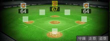 オコエ瑠偉画像