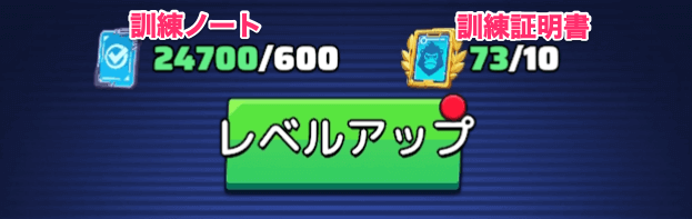 訓練には訓練ノートと訓練証明書が必要
