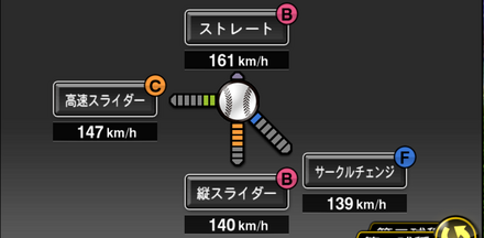 ゲラ(阪神)画像