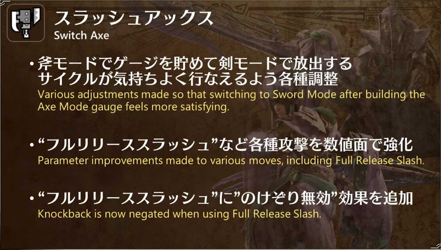 スラアクの強化内容