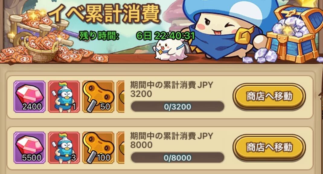 イベント外で累計消費も同時開催