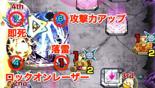 御坂美琴攻撃パターン