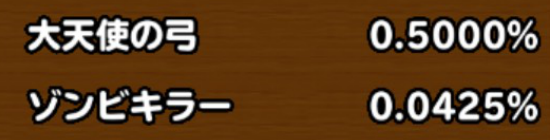 目玉装備の排出確率の画像