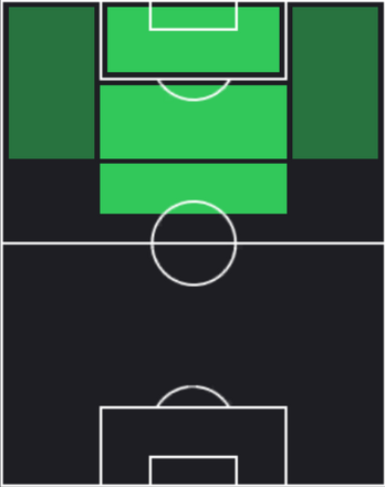 HPルシアーノ(12/23)の適性ポジション