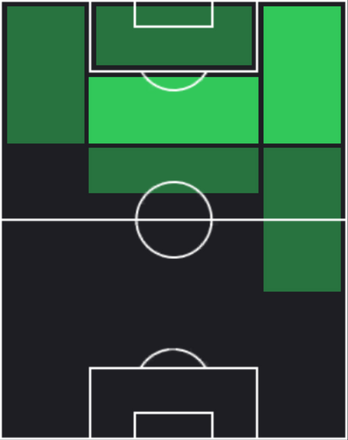 STエステヴォン(12/23)の画像