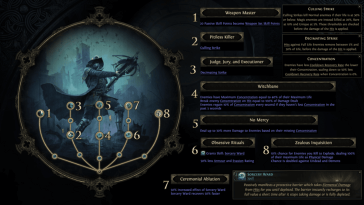 ウィッチハンターの昇格スキル